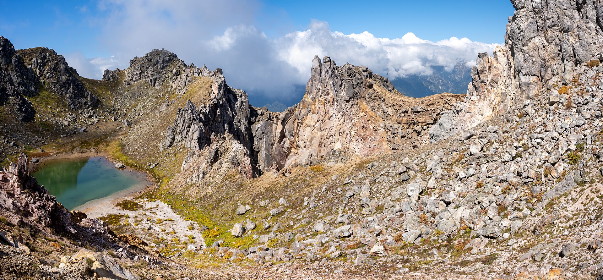 焼岳の山頂部の火口と火口湖のパノラマ(登山者のみが到達できる領域)