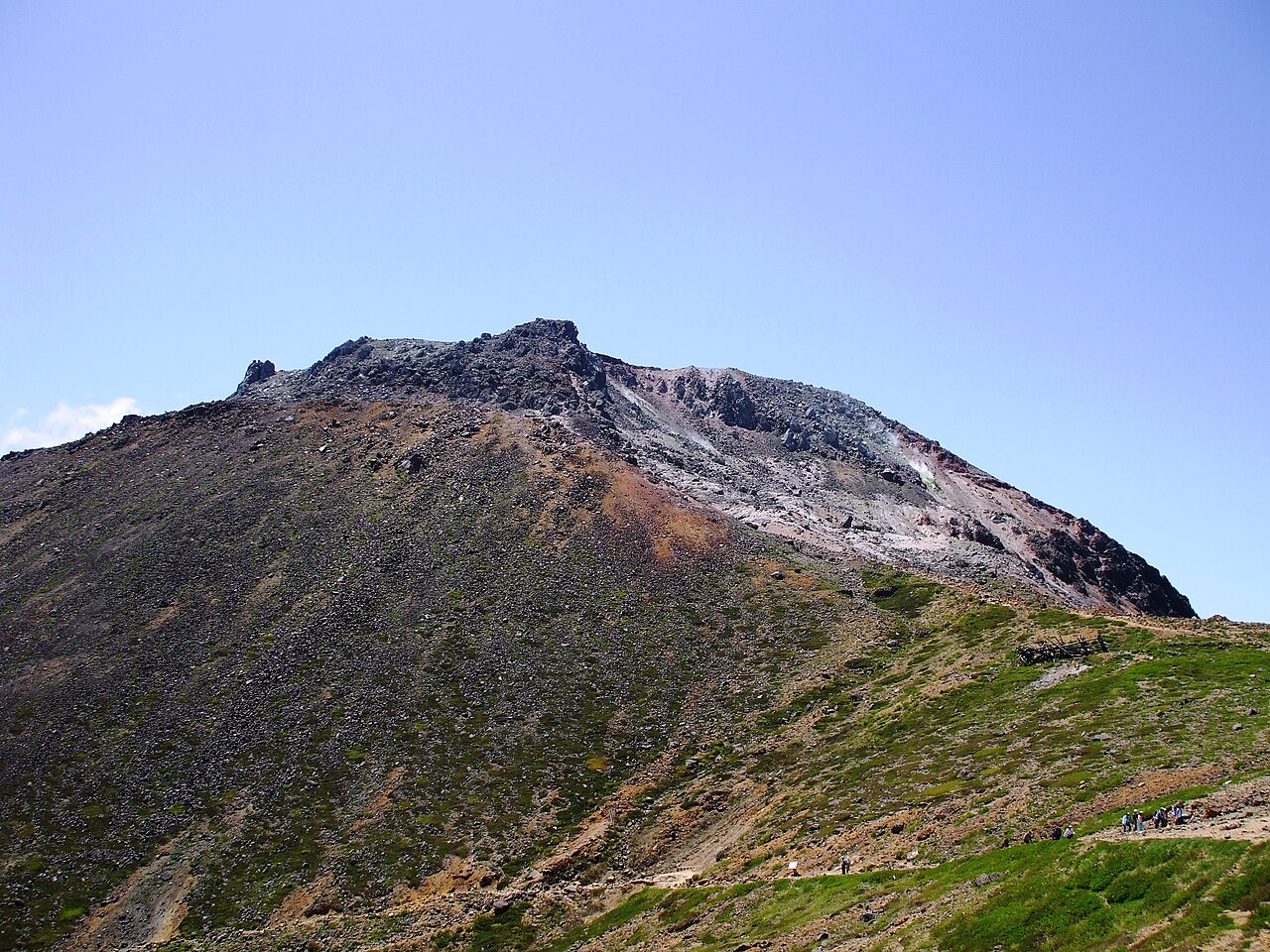 那須ロープウェイと茶臼岳の山頂