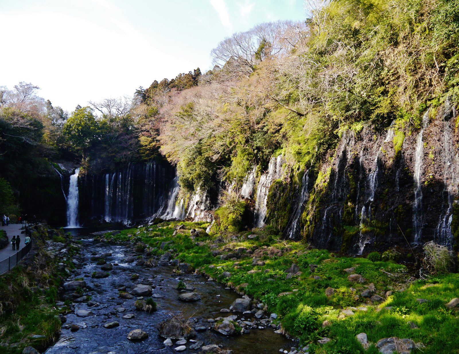 白糸の滝の渓流と遊歩道