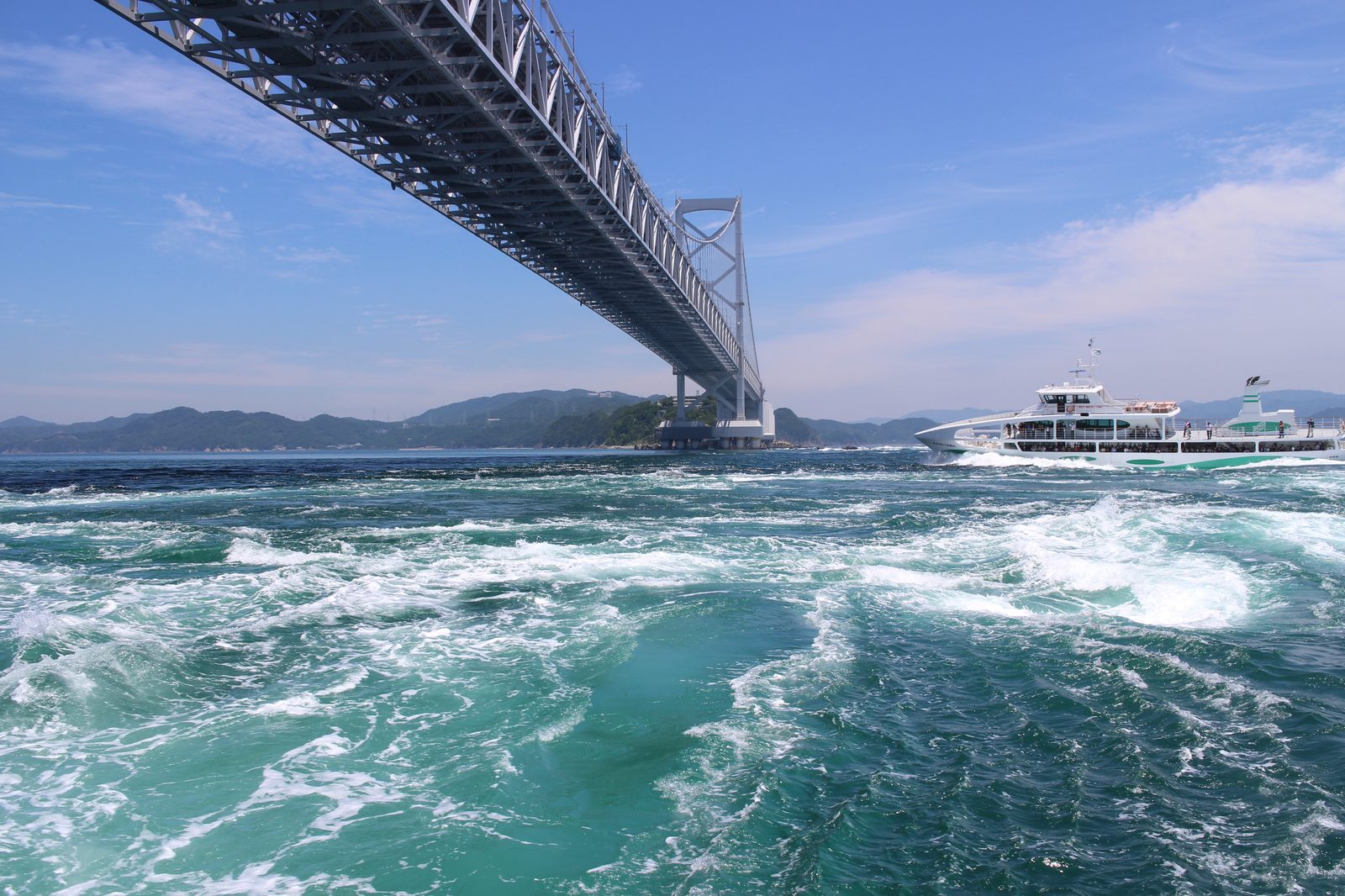 鳴門海峡で渦を巻く海面のクローズアップ